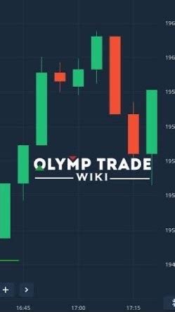 olymp trade facebook|Olymp Trade Philippines Trader's Club .